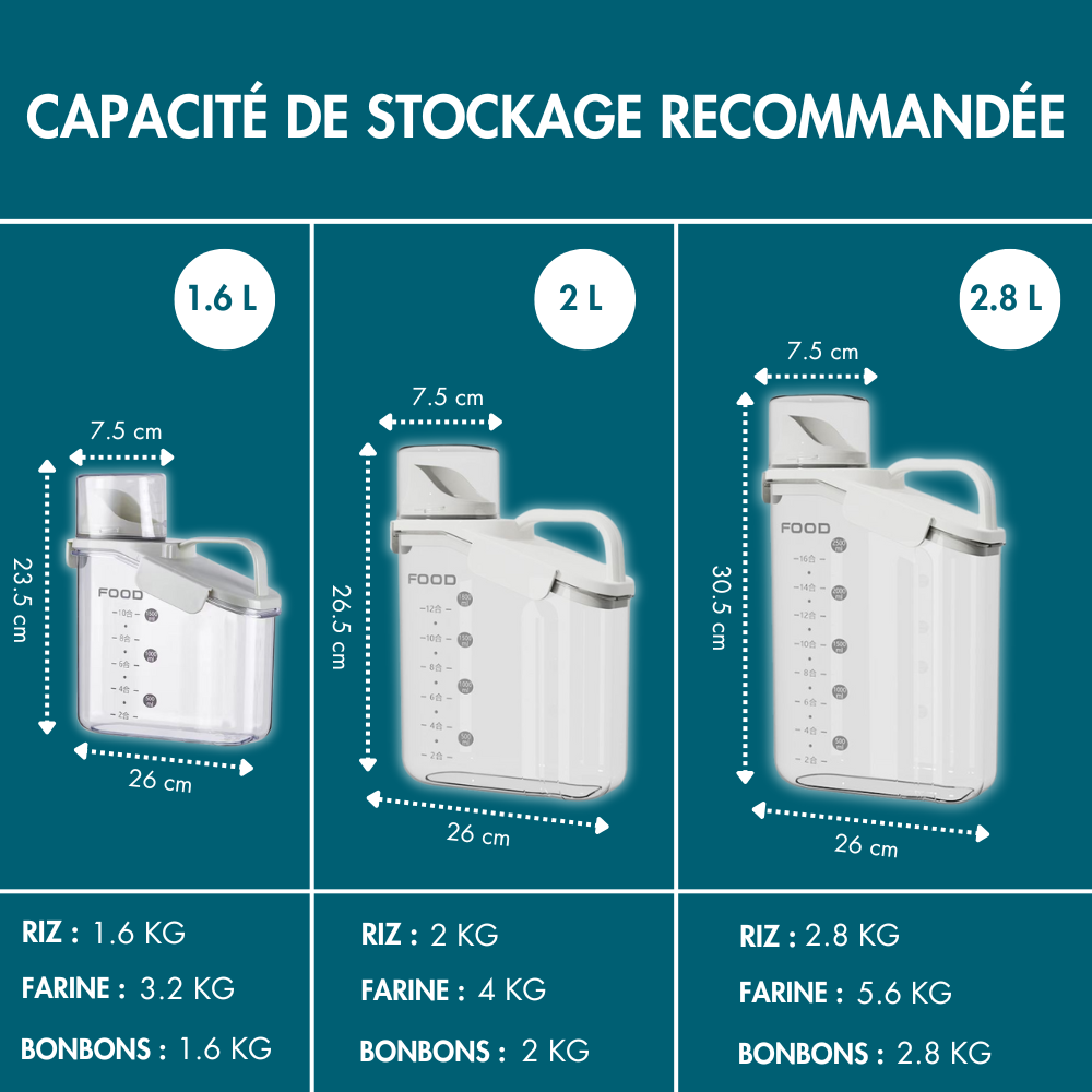 Boîte Hermétique Alimentaire