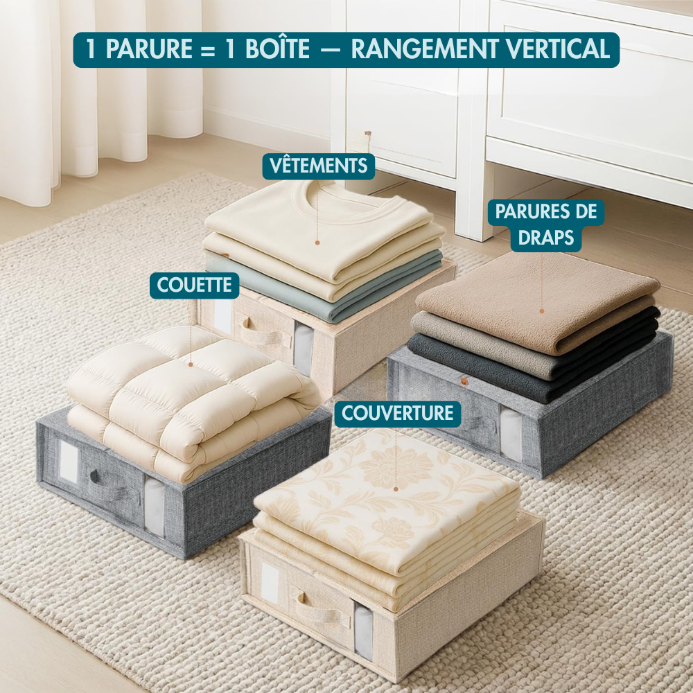 Boîte Rangement Draps
