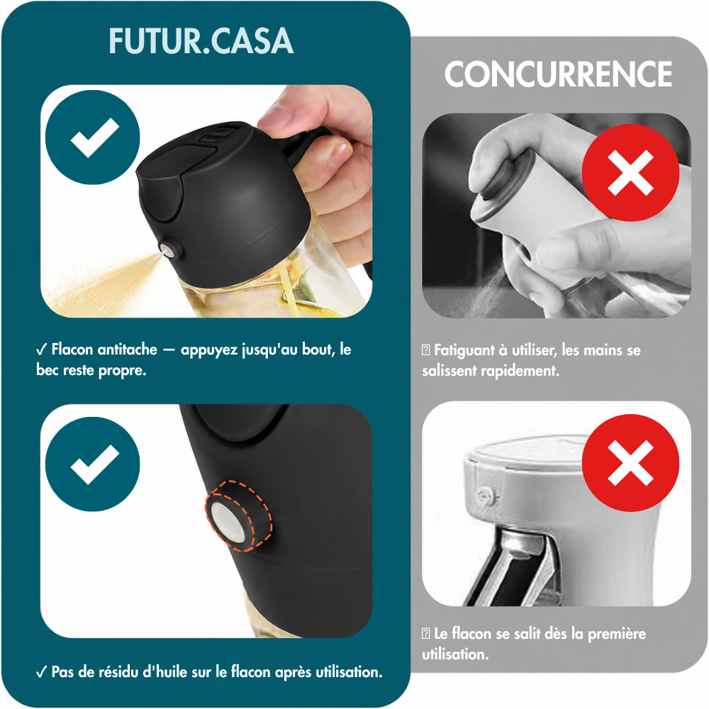 Flacon Huile 2 En 1 — Spray & Verseur