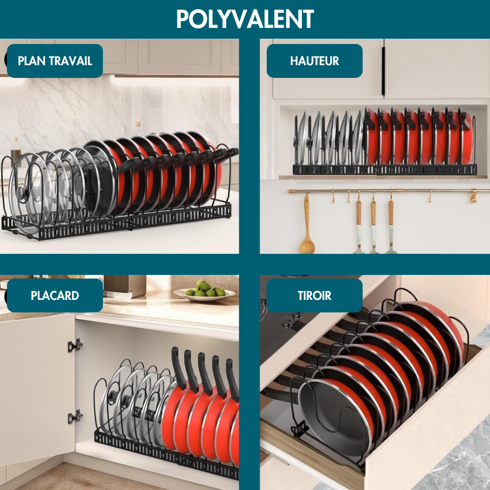 Rangement Casseroles