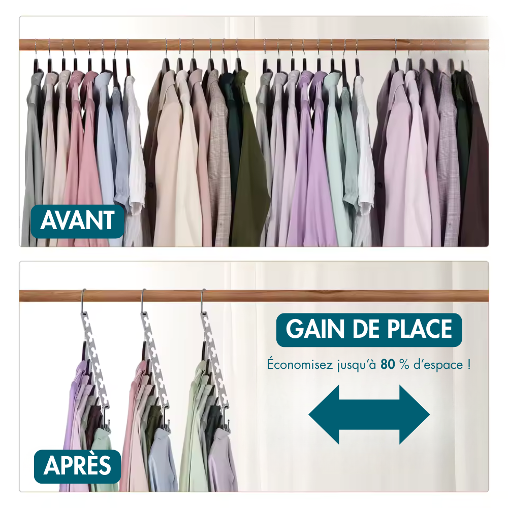 Cintre Gain De Place