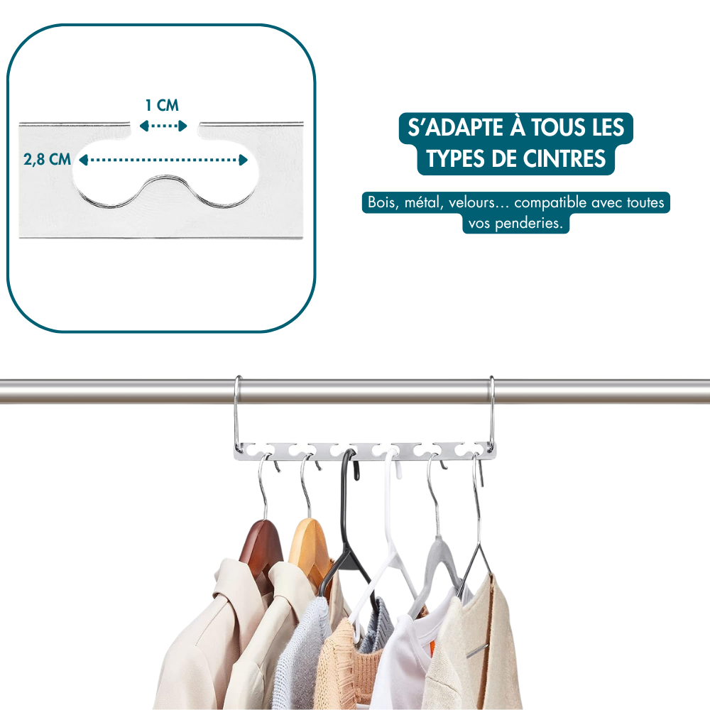 Cintre Gain De Place