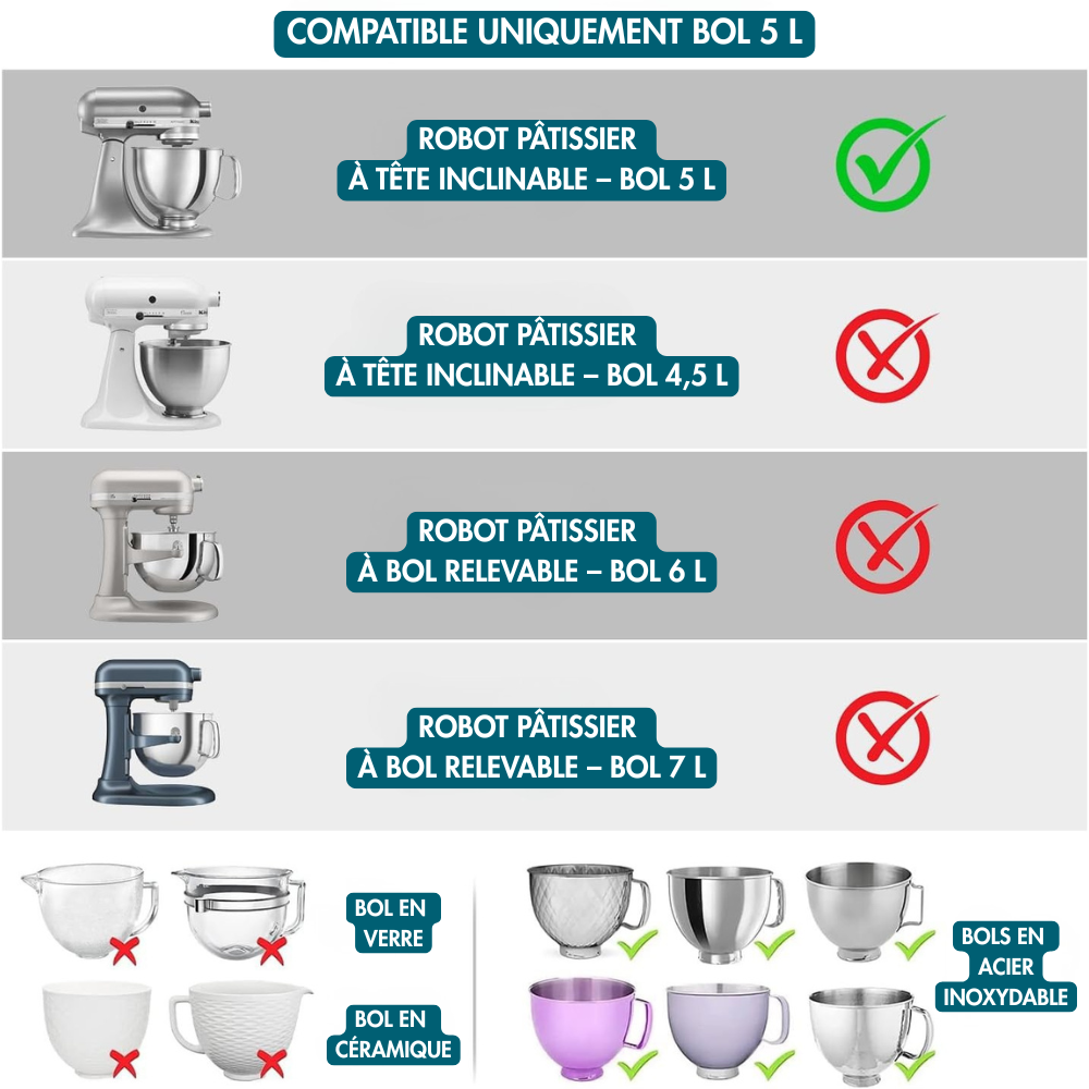 Protection En Silicone Pour Robot Pâtissier