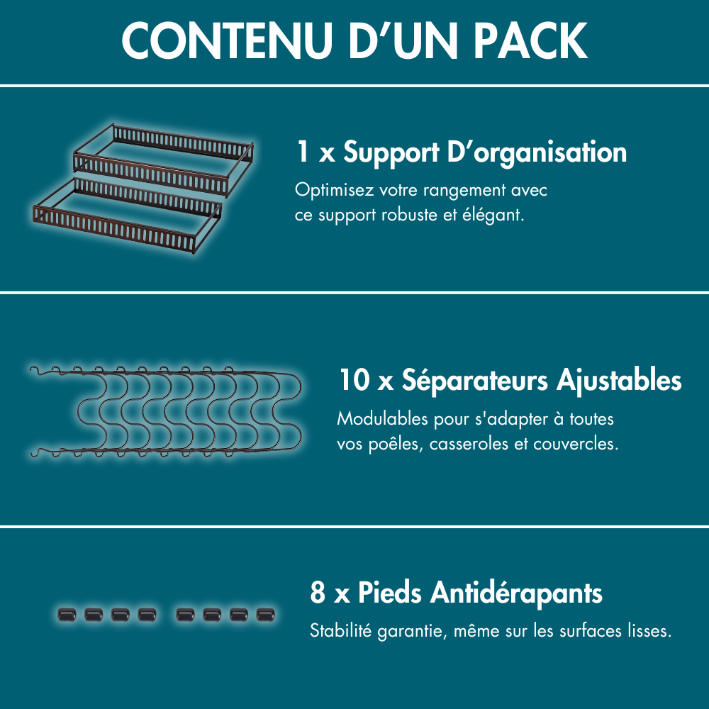Rangement Casseroles